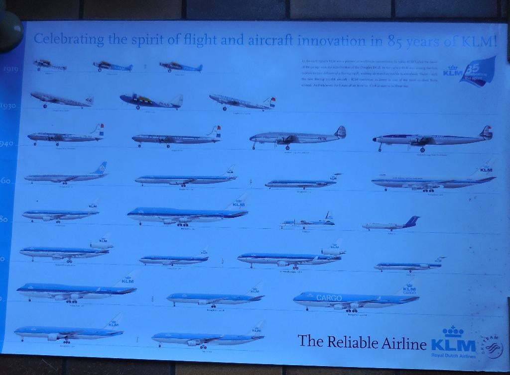 Poster KLM 85 jaar, Verzamelen, Ophalen, Gebruikt, Kaart, Foto of Prent