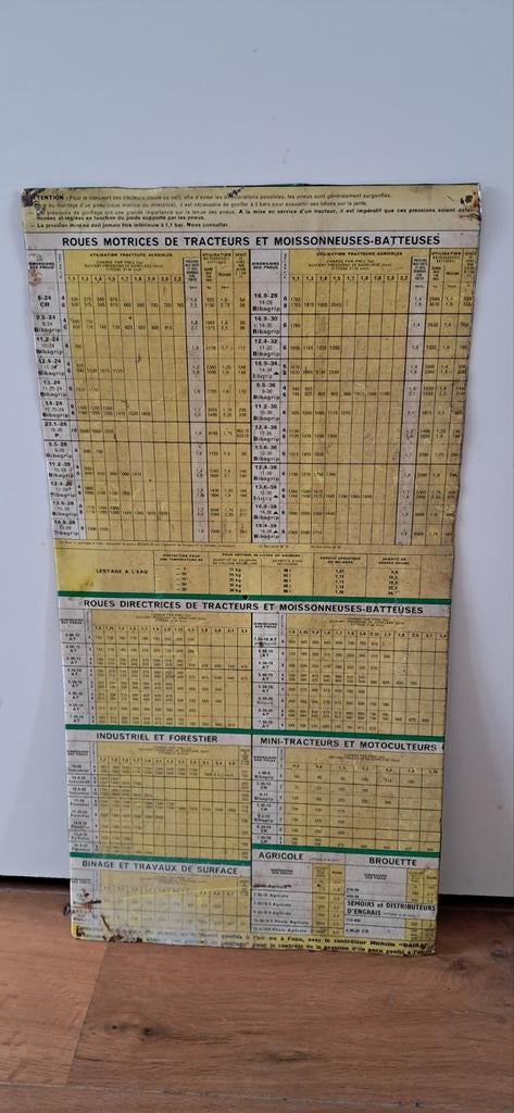 Frans Garagebord Tractoren, Verzamelen, Merken en Reclamevoorwerpen, Ophalen of Verzenden
