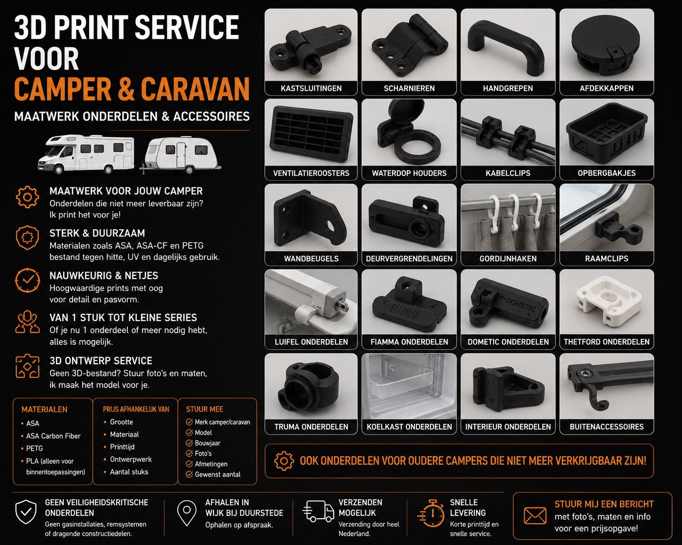 3D Print Service voor Camper & Caravan Onderdelen |, Ophalen of Verzenden, Nieuw