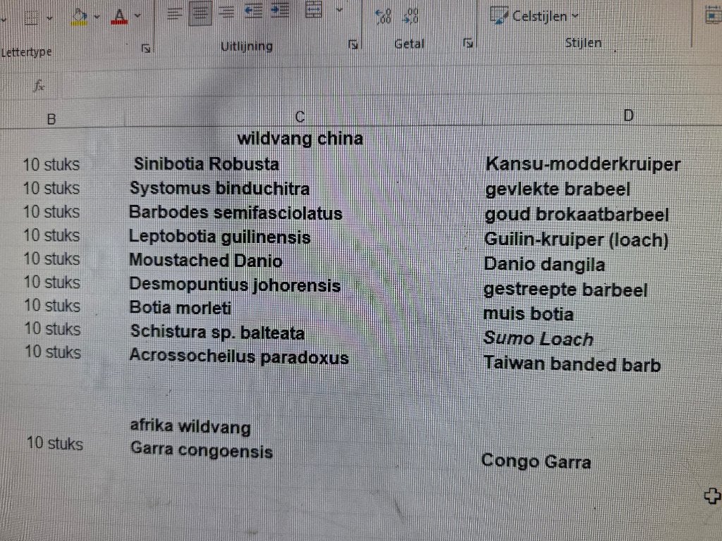 Aanstaande zondag 21% korting op alle china wildvang  vissen, Dieren en Toebehoren, Vis, Zoetwatervis, Schoolvis