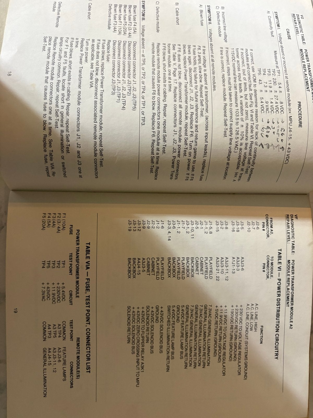 Bally Mata Hari Flipperkast Handleiding en Reparatiegids, Ophalen of Verzenden