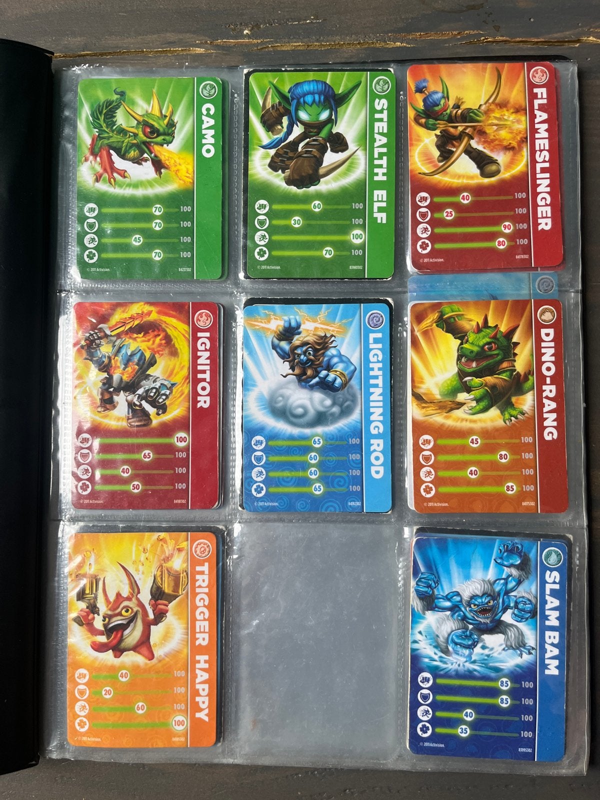 Skylanders uitgebreide kaarten collectie, Ophalen of Verzenden, Gebruikt