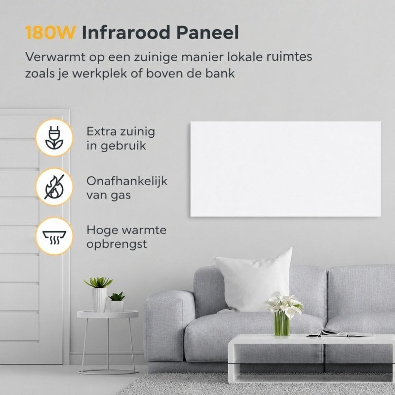Ecosun 180K infrarood verwarmingspanelen, 30 tot 80 cm, Nieuw, Ophalen of Verzenden, 60 tot 150 cm