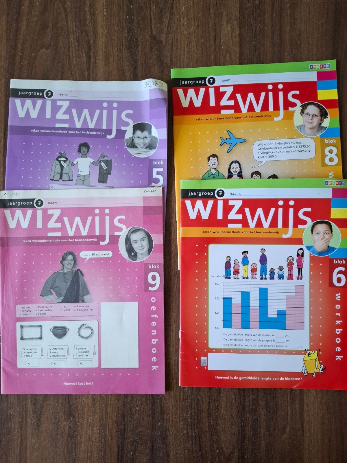Wizwijs Reken-Wiskundemethode Jaargroep 7, Boeken, Ophalen of Verzenden, Gelezen, Overige niveaus, Wiskunde A