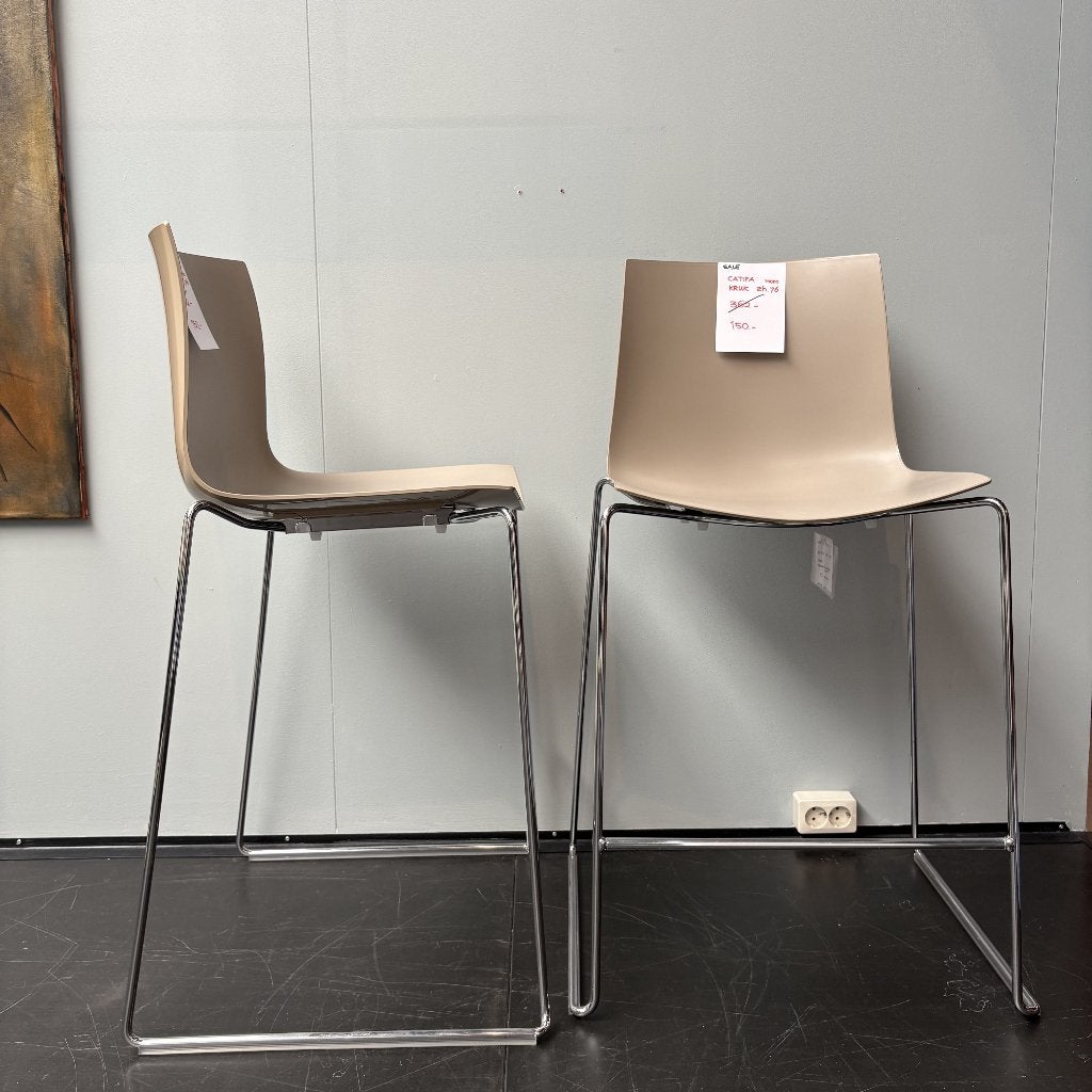 Arper Catifa 46, Set van 2 (nieuwprijs samen= €724,-), Ophalen, Doetinchem, Kunststof, Twee