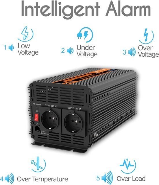 Omvormer 2000W – Spanningsomvormer – Stroomomzetter, Corvance B.V., Verzenden, Nieuw, Corvancebol@gmail.com