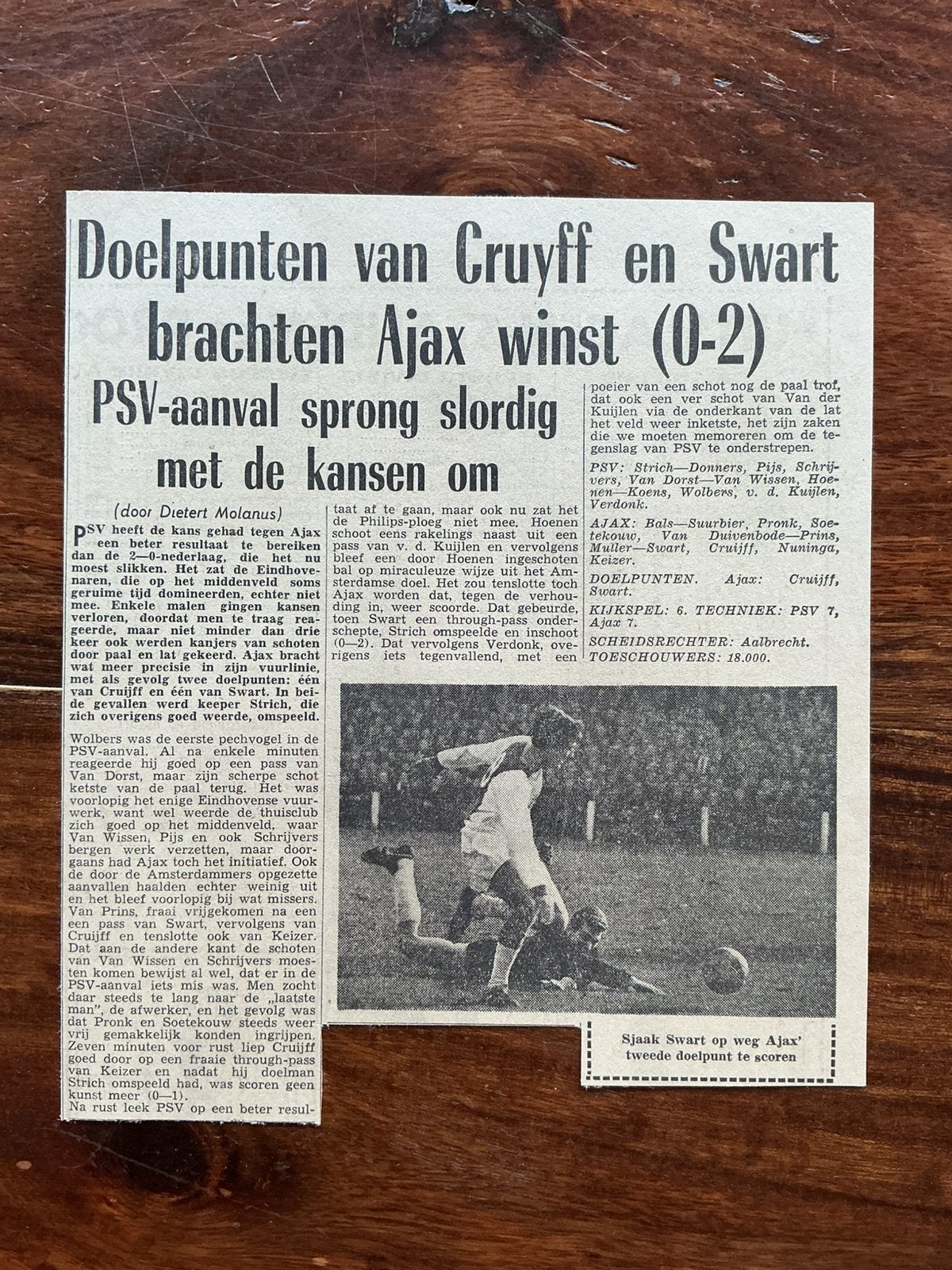 Voetbal krantenartikel PSV Ajax maart 1966 Cruijff, Ophalen of Verzenden, 1960 tot 1980, Knipsel(s)