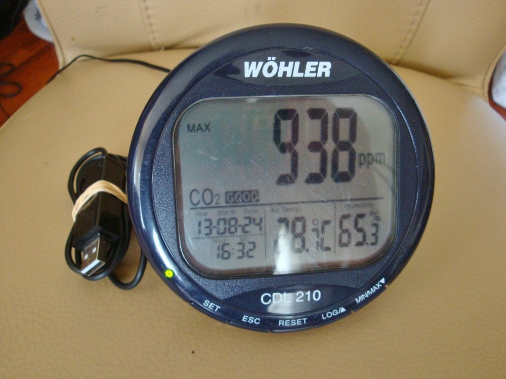 Wohler CDL 210 CO2 meter met datalogger, Ophalen of Verzenden, Gebruikt, Overige