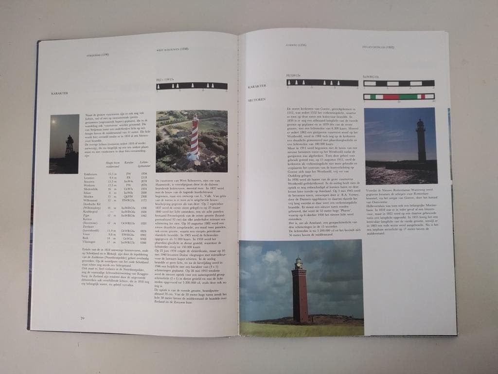 VUURTORENS / R. de Vries / ISBN 9789022818596, Gebruikt, Boek, Boek, Ophalen of Verzenden