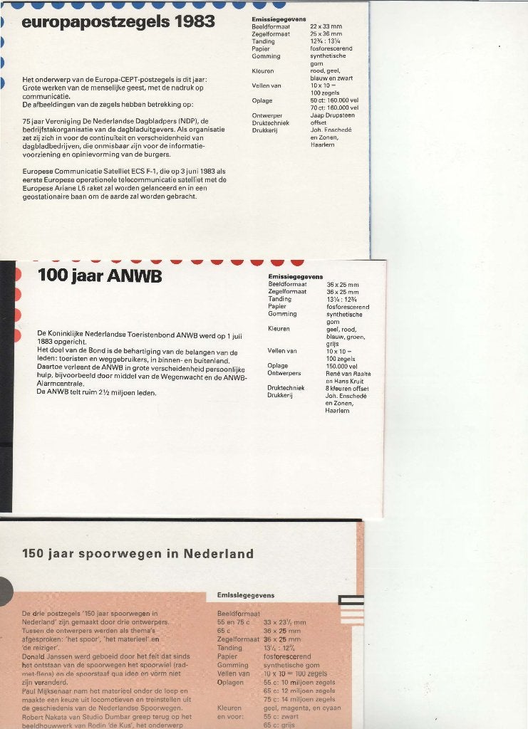 Promotiemapjes Nederland PTT Post, Postzegels en Munten, Postzegels | Nederland, Ophalen of Verzenden, Na 1940, Postfris