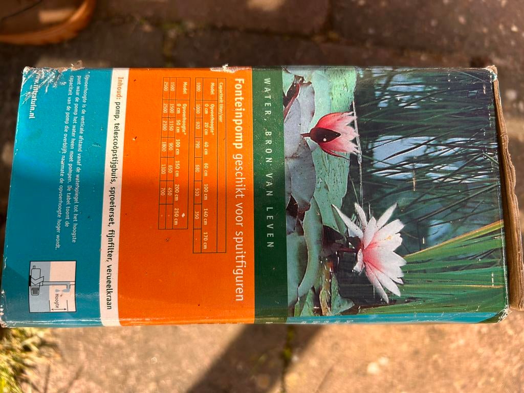 Fonteinpomp geschikt voor spuitfiguren - Nieuw in doos, Tuin en Terras, Ophalen of Verzenden, Nieuw
