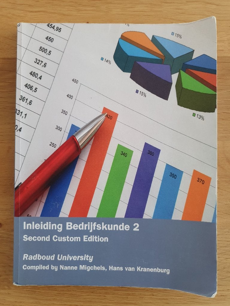 Inleiding bedrijfskunde 2, Ophalen of Verzenden, Zo goed als nieuw, Economie en Marketing