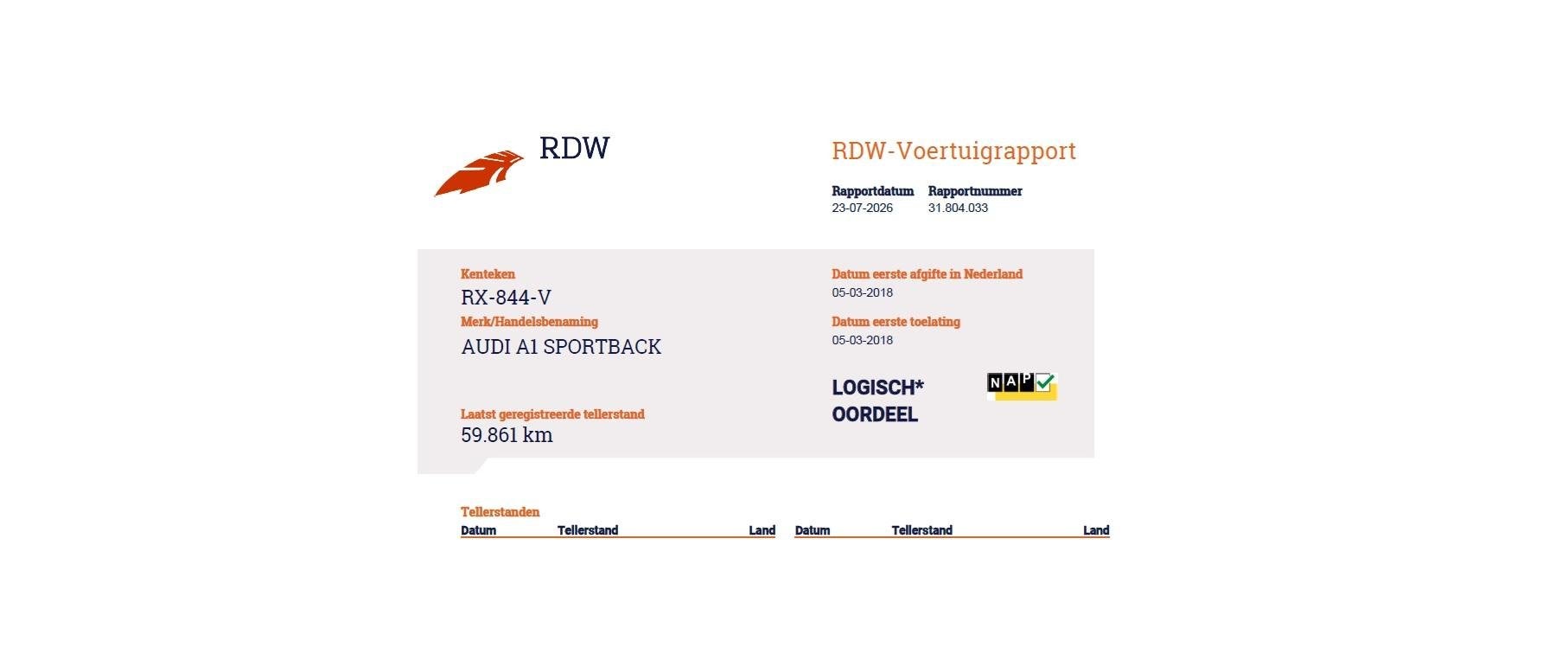 Audi A1 Sportback 1.0TFSi 95PK ADRENALIN S-LINE NAVI/CLIMA/1, Voorwielaandrijving, Stof, 95 pk, Start-stop-systeem