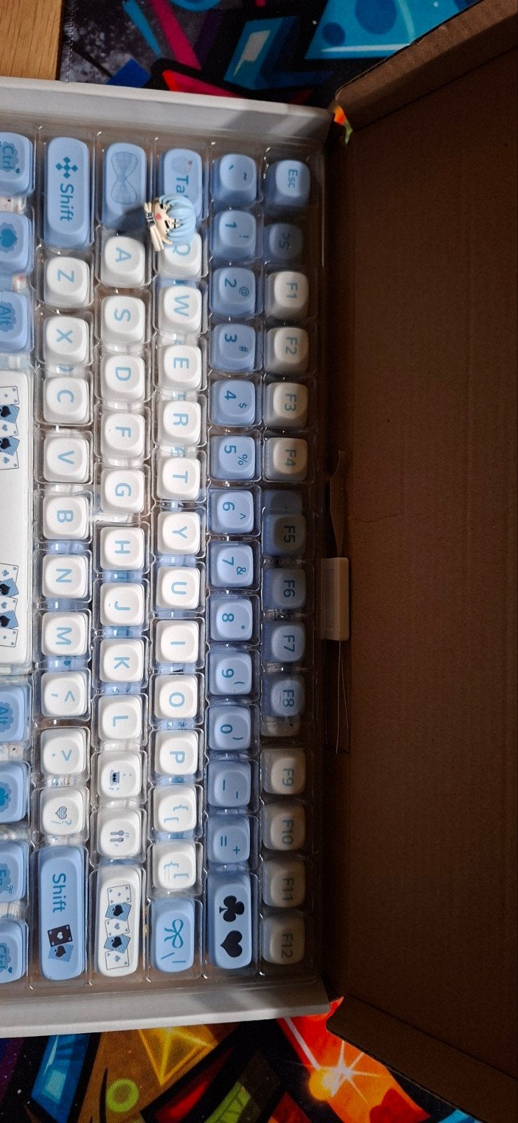 XDA Keycaps Set met Manga Keycap, Computers en Software, Toetsenborden, Ophalen of Verzenden, Qwerty, Zo goed als nieuw