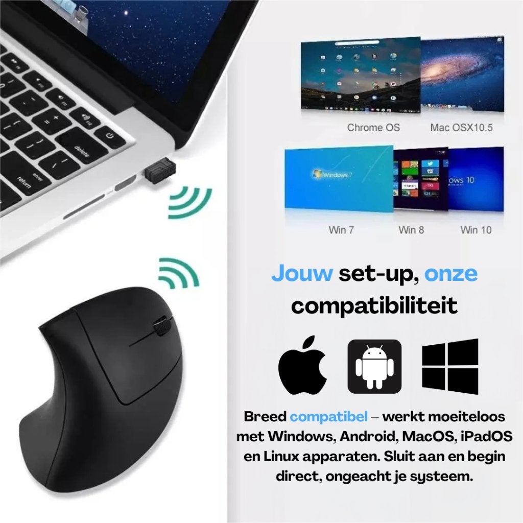 NG Essentials Ergonomische Muis | Rechtshandig | Zwart, Rechtshandig, Muis, Ergonomisch, Verzenden