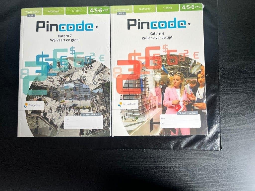 Ongebruikte Economie Schoolboeken VWO, VWO, Economie, Ophalen of Verzenden, Zo goed als nieuw