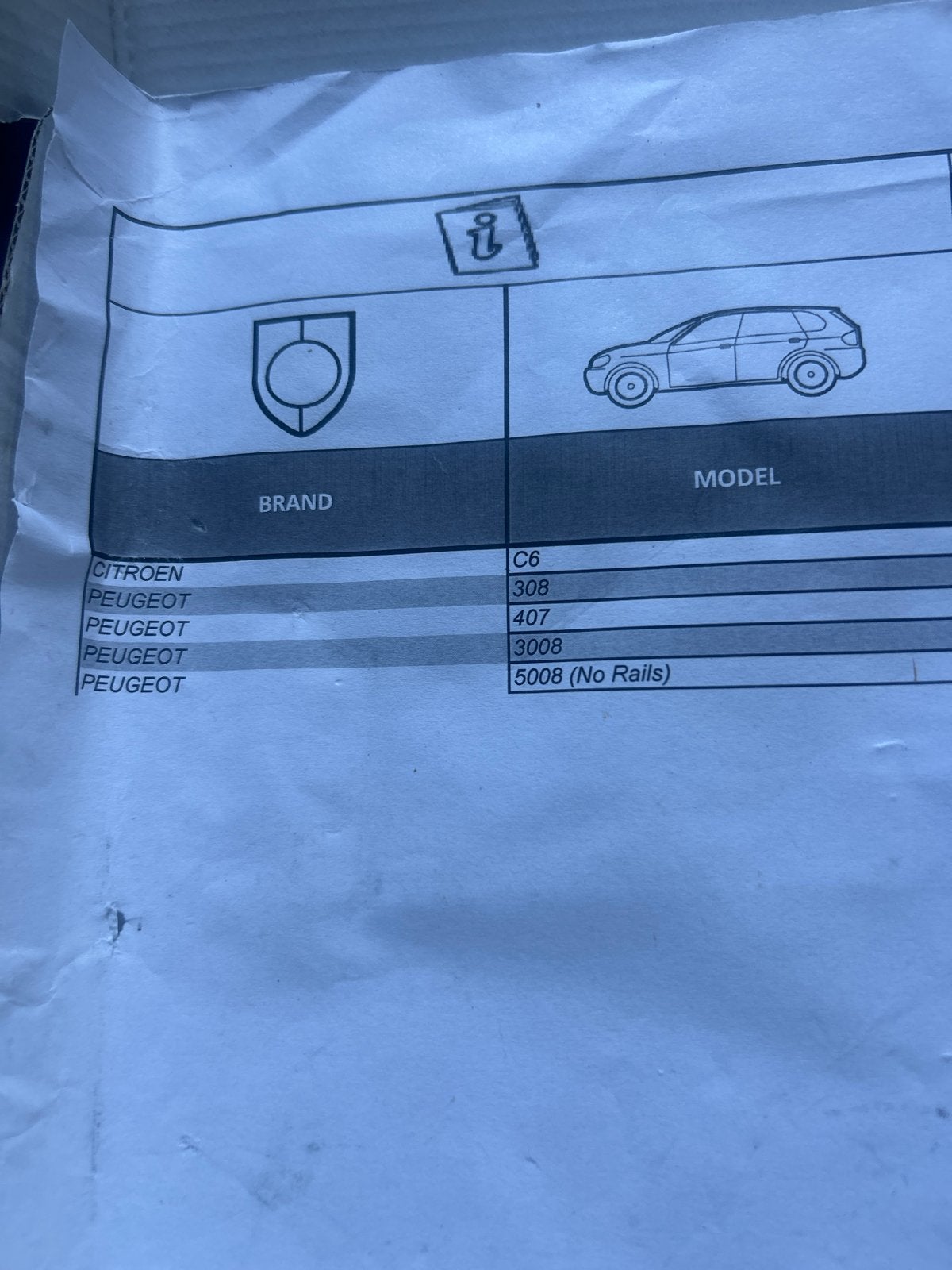 Imperiaal Menabo zgan voor Peugeot en Citroën, Auto diversen, Dakdragers, Ophalen, Zo goed als nieuw