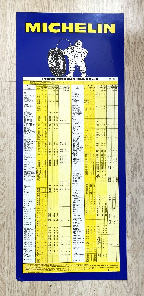 Michelin bandenspanningstabel 1974, Verzenden, Gebruikt, Auto's