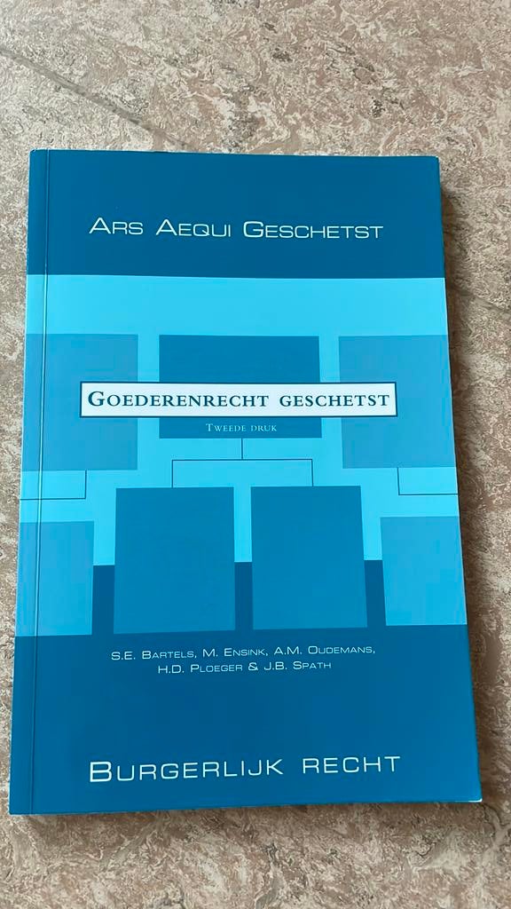 A.M. Oudemans - Goederenrecht geschetst, Ophalen of Verzenden, Zo goed als nieuw, A.M. Oudemans; M. Ensink; S.E. Bartels; J.B. Spath; H.D. Ploeger