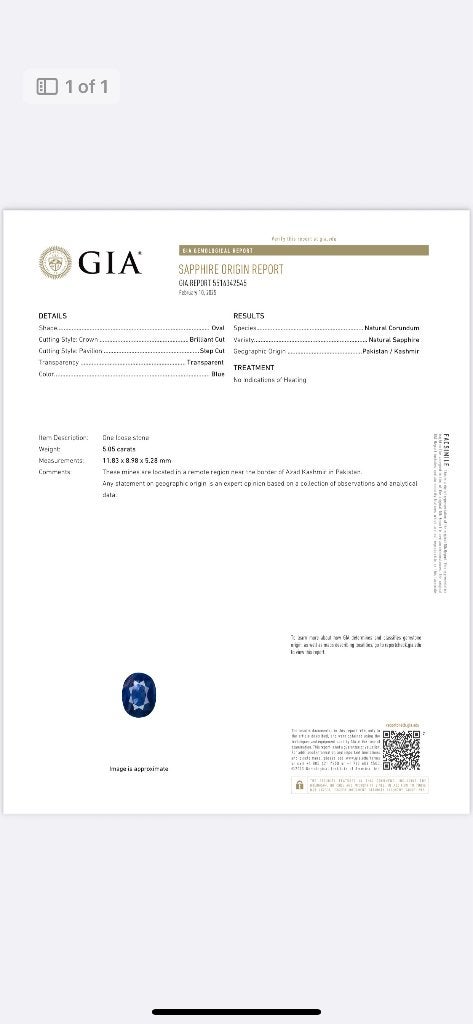 5,05 karaat Saffier (Kashmir) GIA certificaat, Verzenden, Nieuw