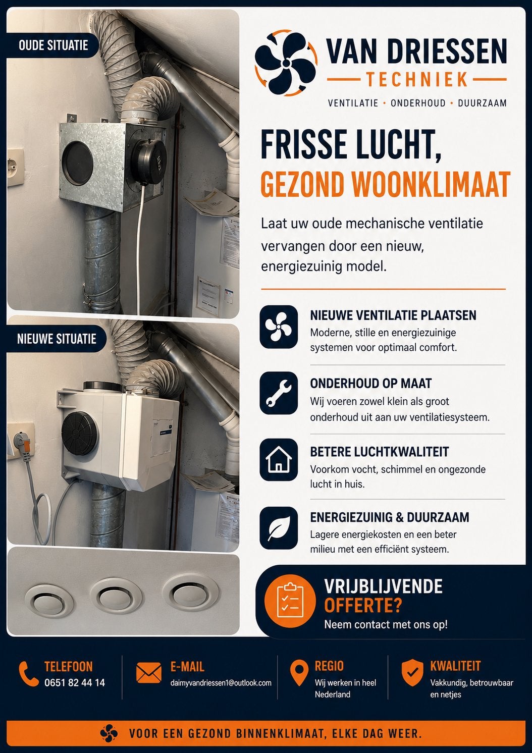 Vervanging en onderhoud mechanische ventilatie, Doe-het-zelf en Verbouw, Ventilatie en Afzuiging, Ophalen, Nieuw, Ventilator