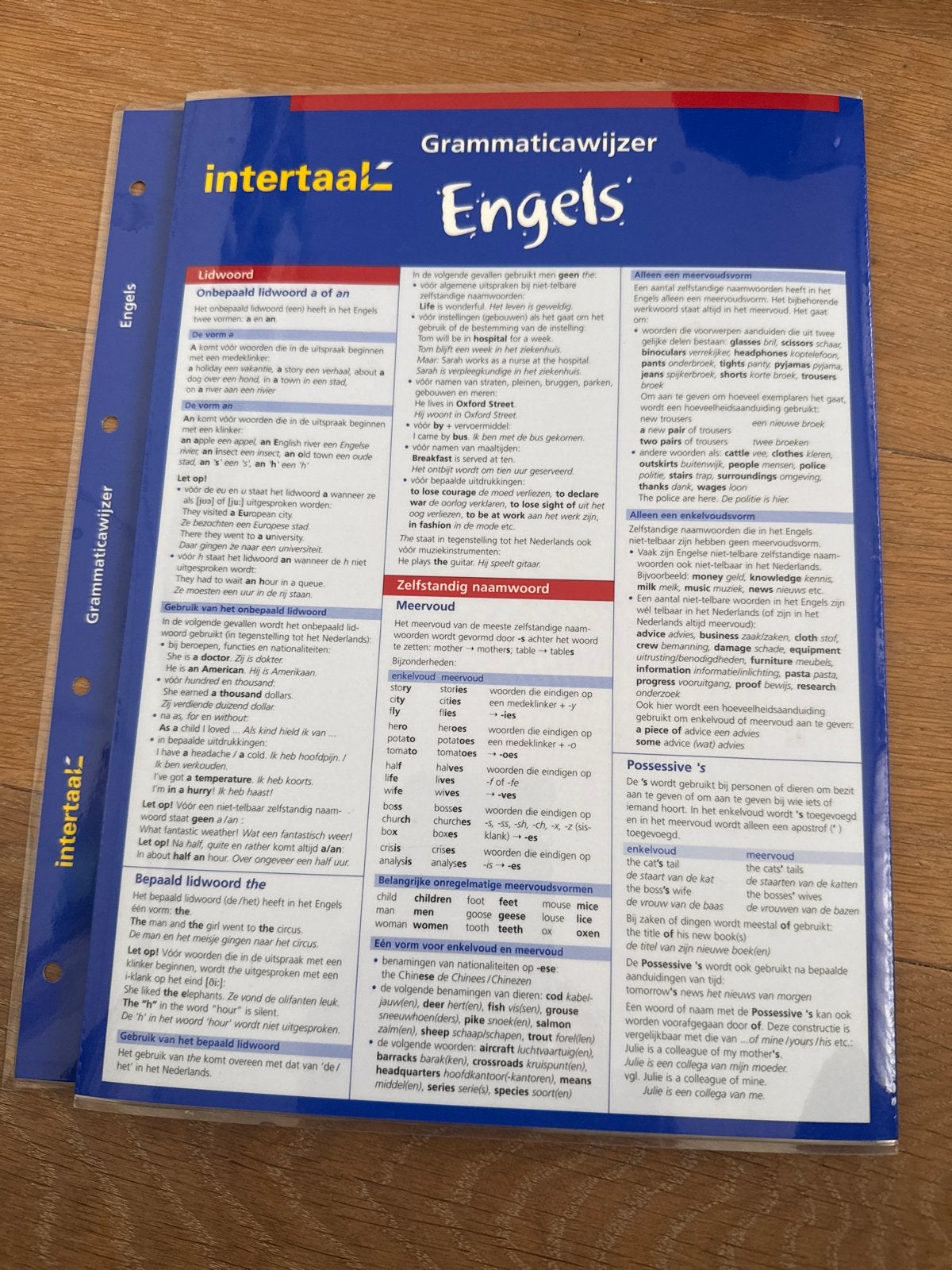 Intertaal Grammaticawijzer Engels - Samenvatting, Ophalen of Verzenden, Zo goed als nieuw, Overige niveaus