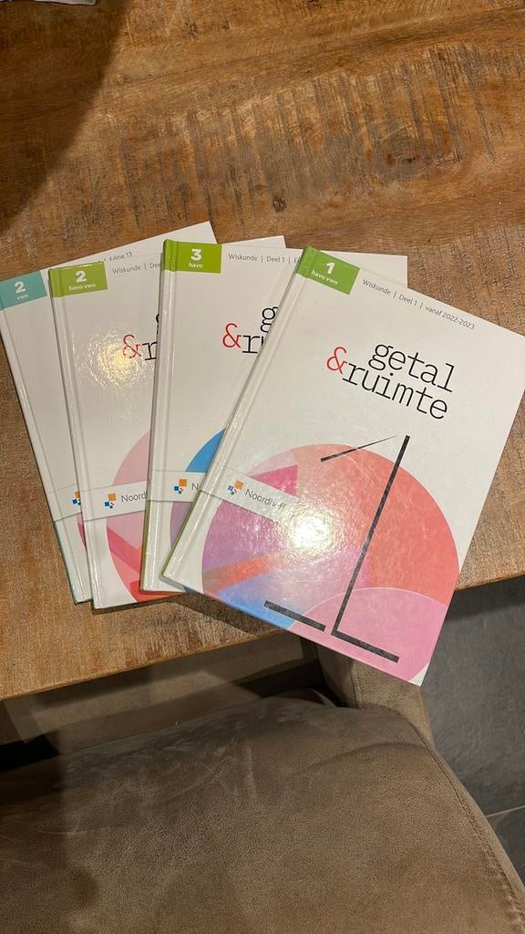 Wiskunde bijles (Pijnacker, Nootdorp, Zoetermeer), Vacatures