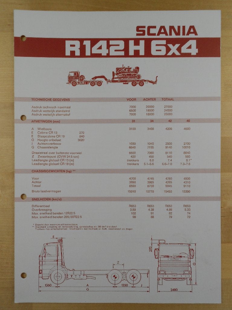 Scania R142 6x4 1981 Specificatie Brochure R 142 V8, Gelezen, Ophalen of Verzenden, Overige merken, Scania