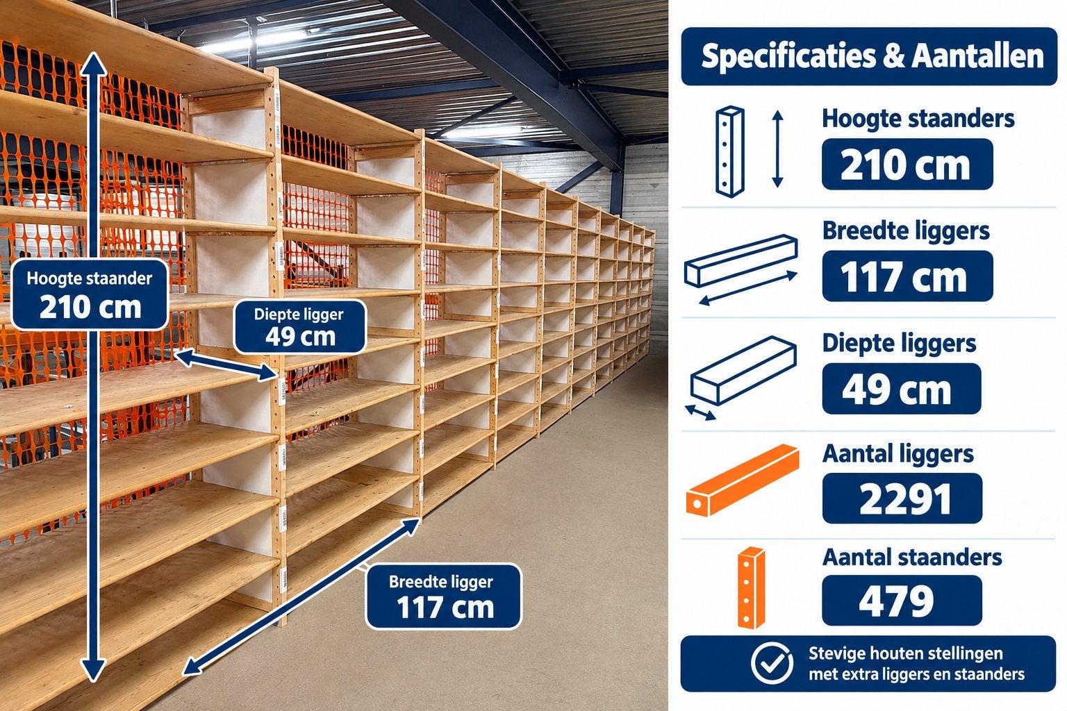 Veel houten legbordstellingen beschikbaar. Diverse maten, Ophalen, Minder dan 25 mm, Zo goed als nieuw, Plank