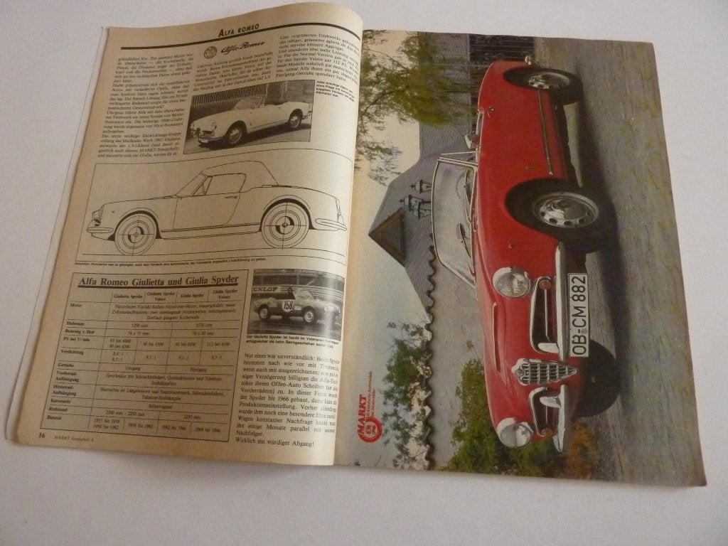 Cabrio nummer Oldtimer Markt :Kever, Honda, Alfa, NSU etc, Ophalen of Verzenden, Gelezen, Honda
