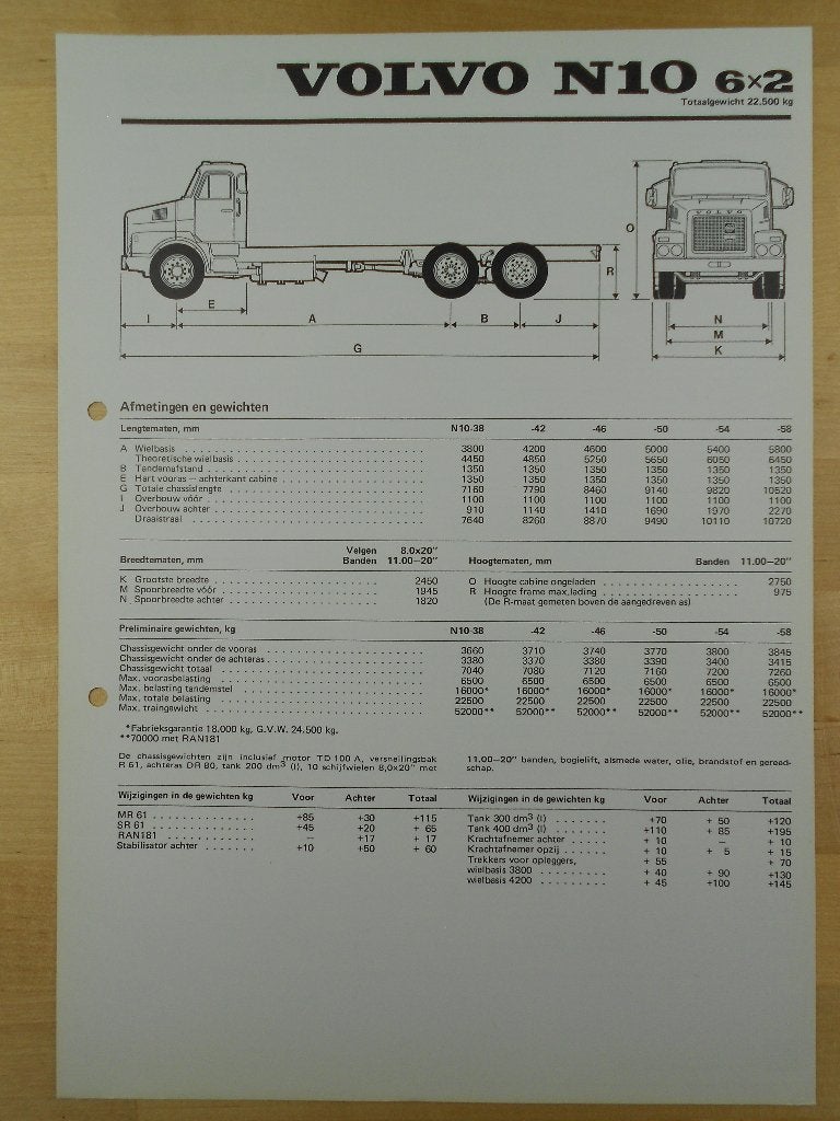 Volvo N10 Torpedo Technische Specificatie Brochure 1973 6x2, Volvo, Zo goed als nieuw, Volvo, Ophalen of Verzenden