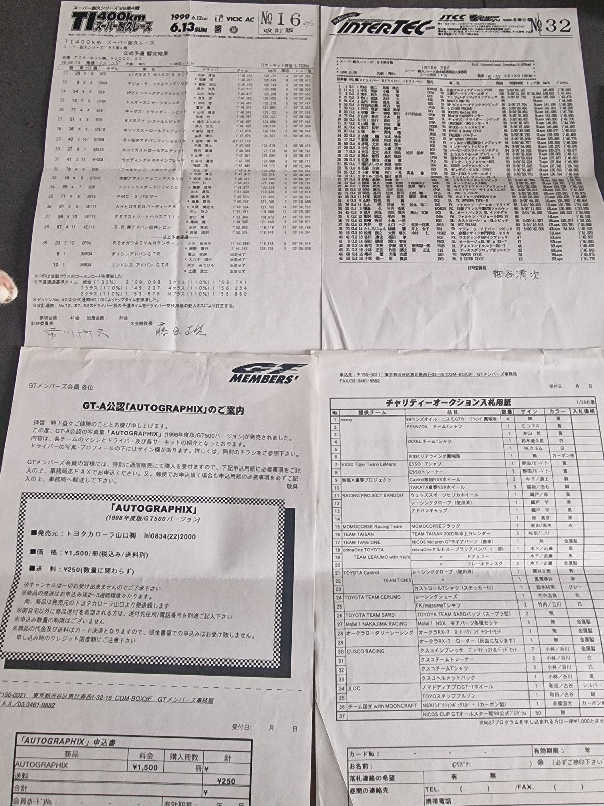Officiële Japanse race documenten 1999 - winnaars, Ophalen