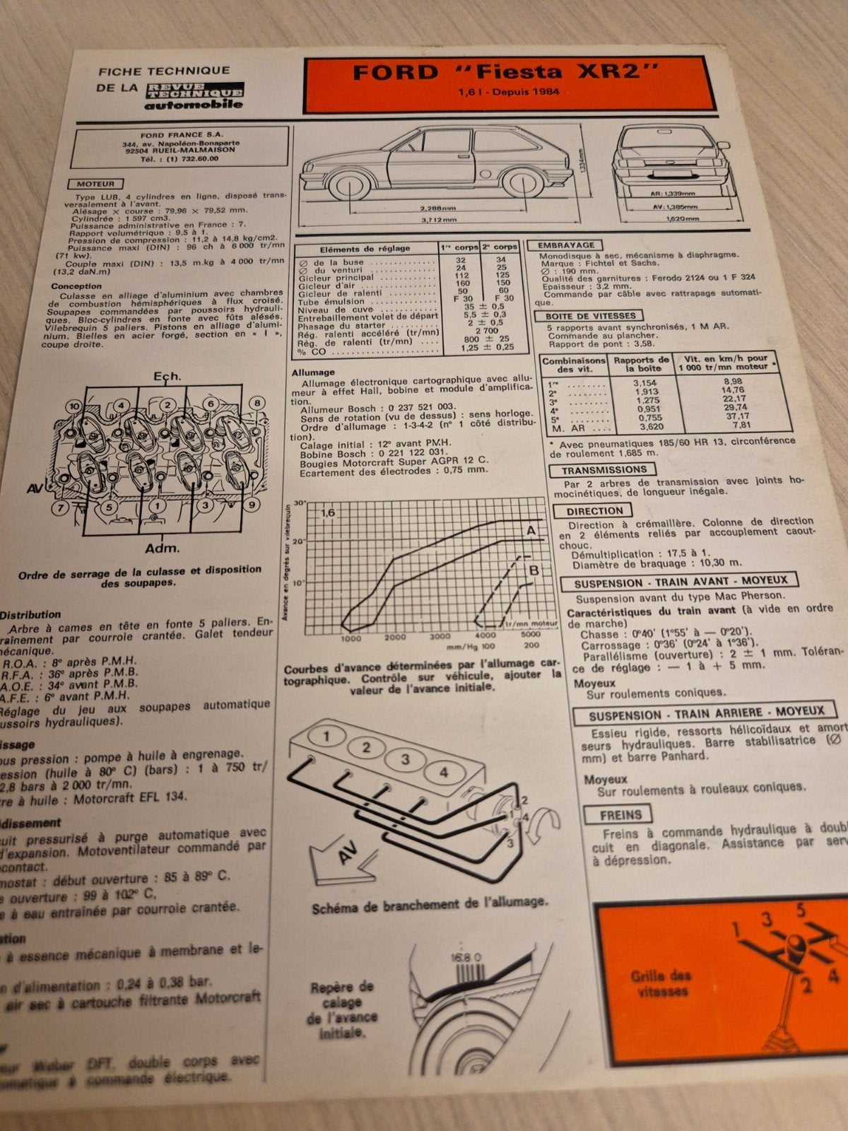oude smeerkaart Ford Fiesta XR2 1600 porto 2,85 izgst, Ophalen of Verzenden, Zo goed als nieuw, Ford