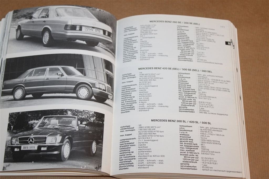 Alle Autos 1987 — KNAC Autojaarboek 408 Modellen, Ophalen of Verzenden, Gelezen, Overige merken