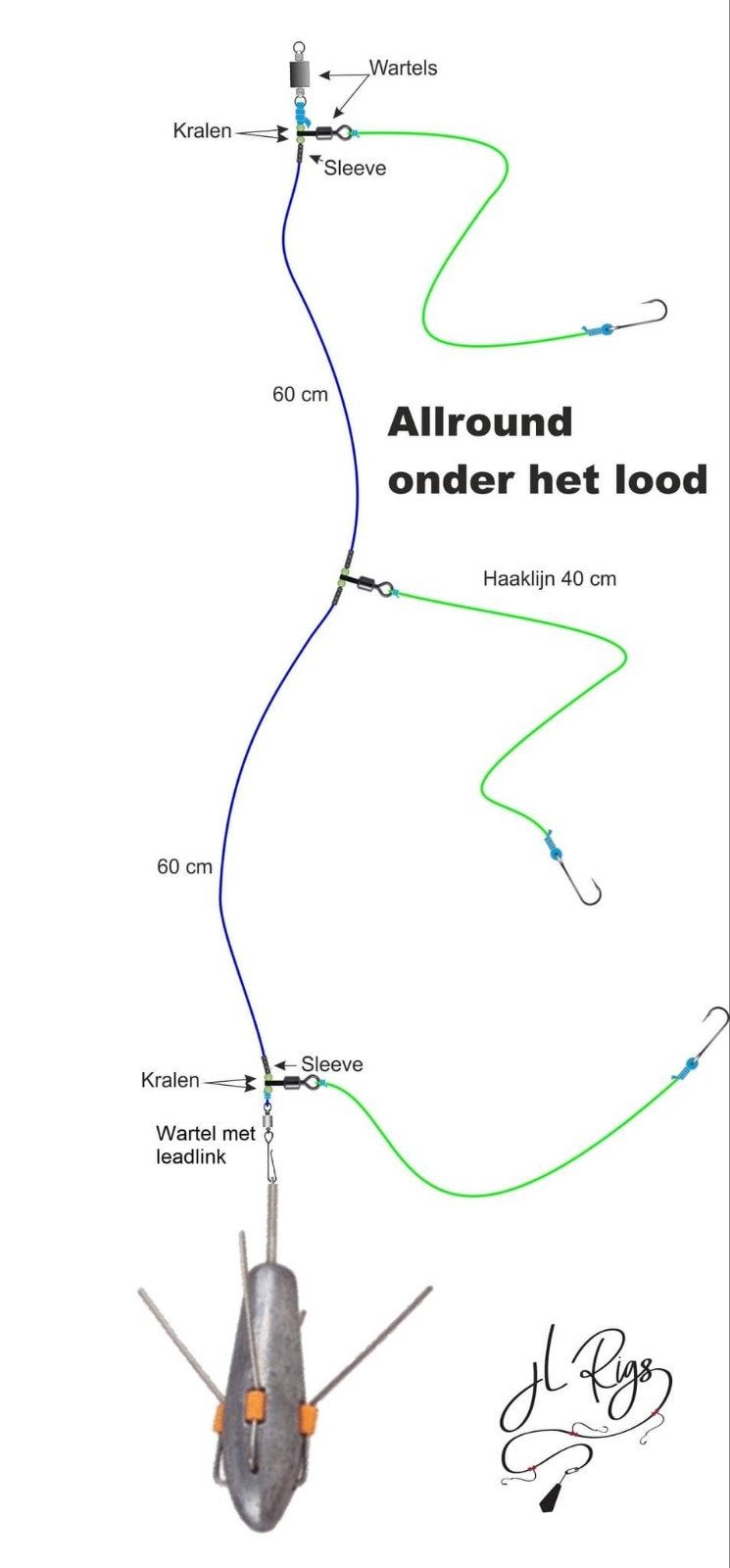 Wintervisserij schar en wijting, Ophalen, Dobber of Lood