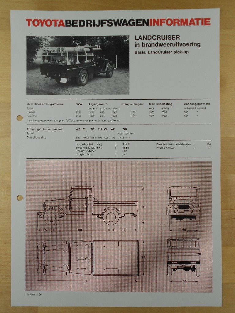 Toyota LandCruiser Brandweer Pick-up FJ45 BJ45 Brochure 1981, Toyota, Ophalen of Verzenden, Zo goed als nieuw, Toyota