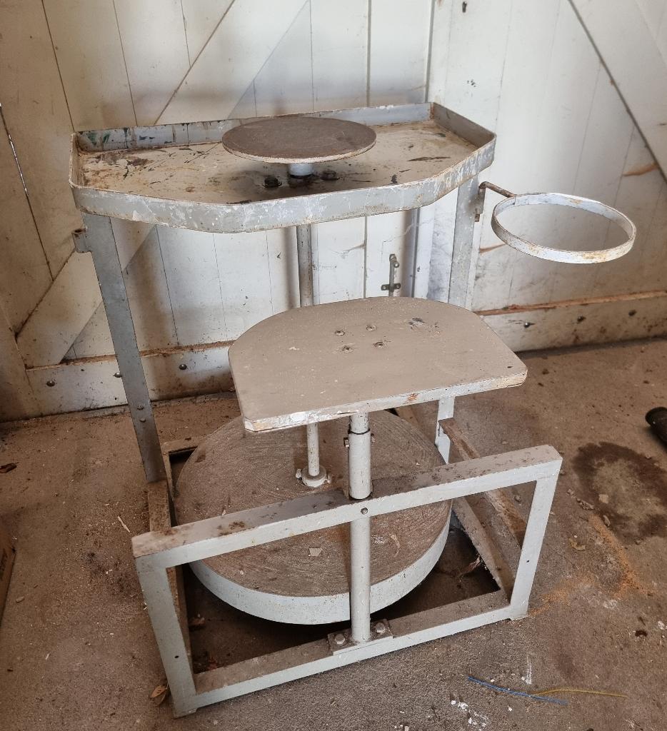 Pottenbakkersschijf schopschijf, Ophalen, Gebruikt