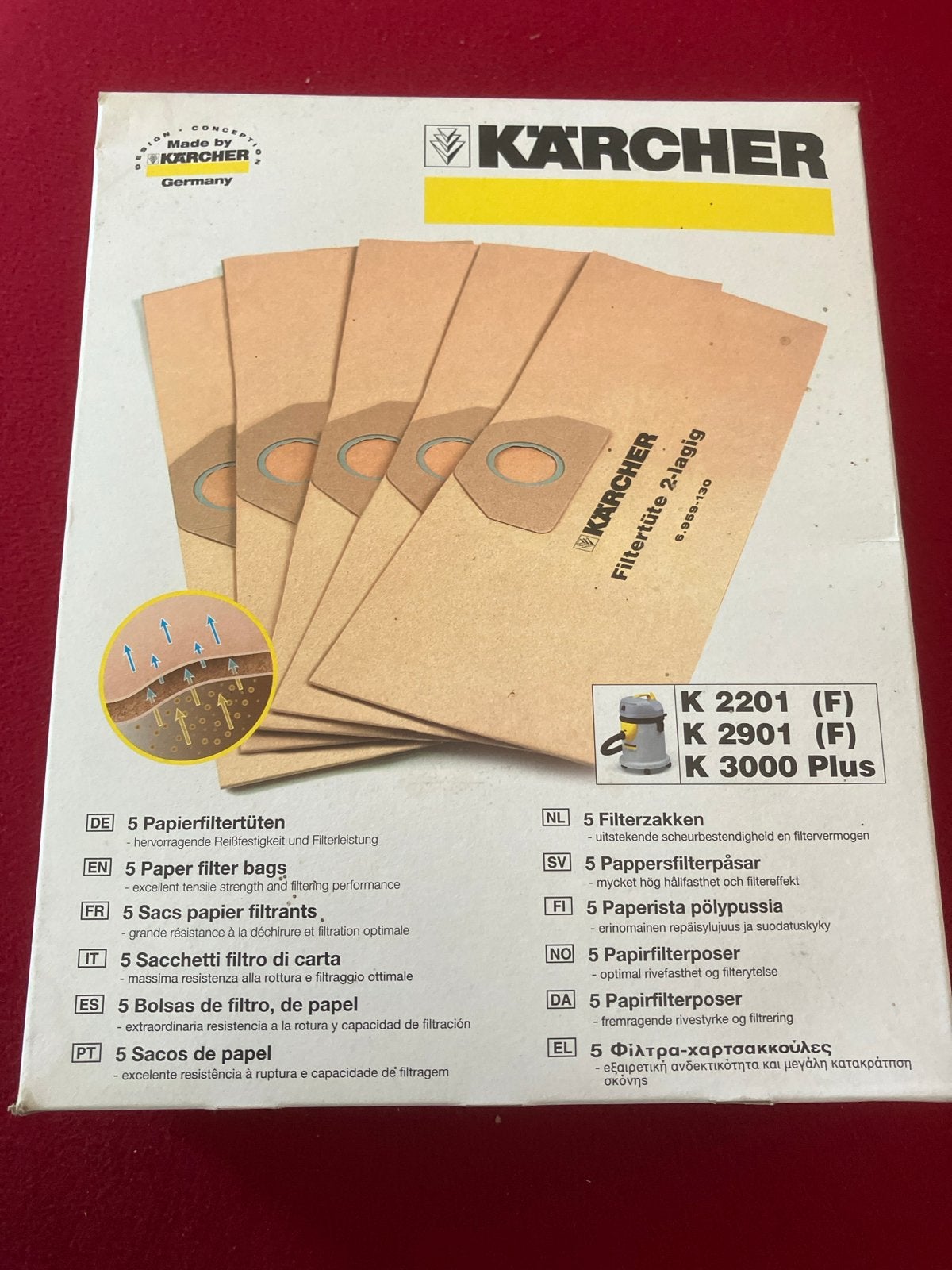 Kärcher Filterzakken 5 stuks voor K 2201, K 2901, K 3000 Plu, Ophalen of Verzenden, Nieuw