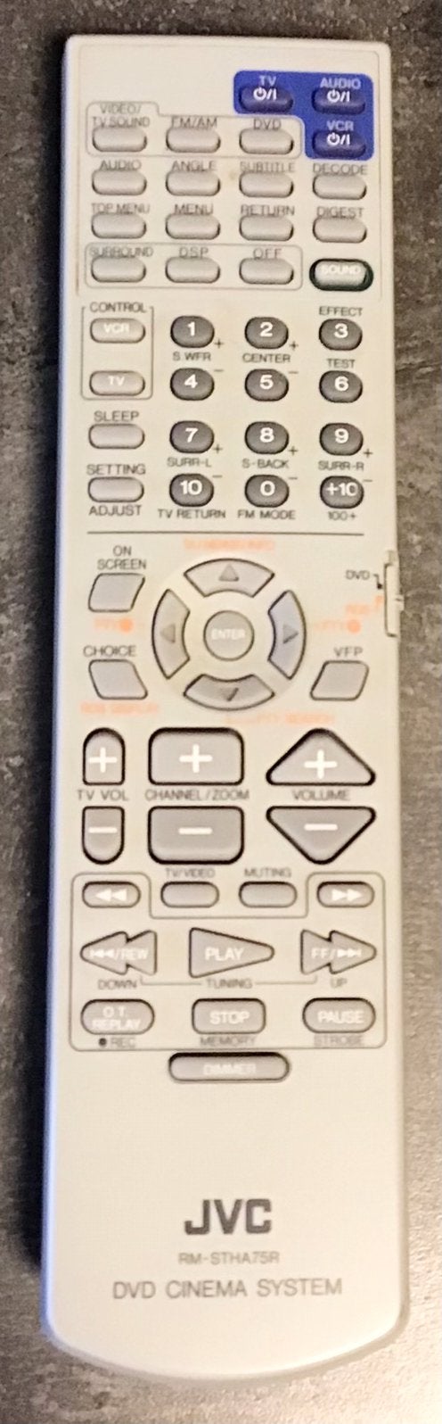 JVC RM-STHA75R DVD CINEMA SYSTEM AFSTANDSBEDIENING, Ophalen of Verzenden, Gebruikt, Origineel, Dvd