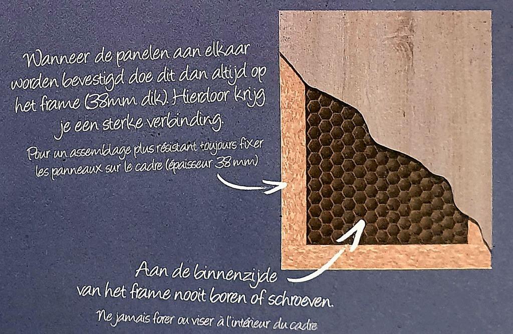Partij Meubelpanelen ABS, 38 mm dik, 1260 stuks - €0,40 p/s, Ophalen of Verzenden