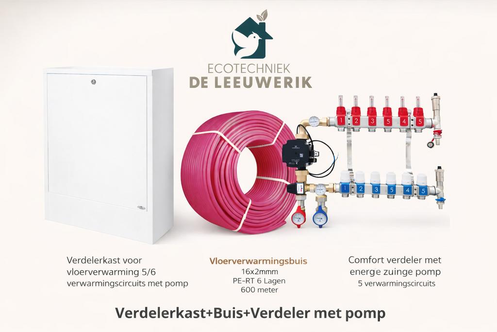 COMPLETE VLOERVERWARMING SET - 5 circuit TOP Kwaliteit 600m, Minder dan 30 cm, Overige typen, Nieuw, Minder dan 60 cm