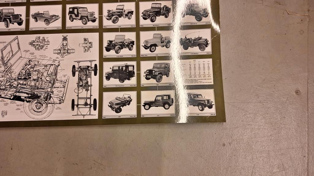 Jeep poster, Verzamelen, Militaria | Tweede Wereldoorlog, Ophalen of Verzenden, Amerika, Foto of Poster