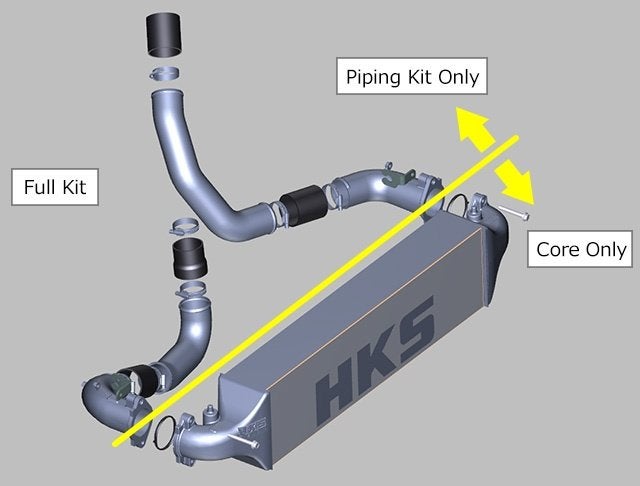 HKS intercooler + piping set - Honda Civic Type-R FL5, Ophalen of Verzenden
