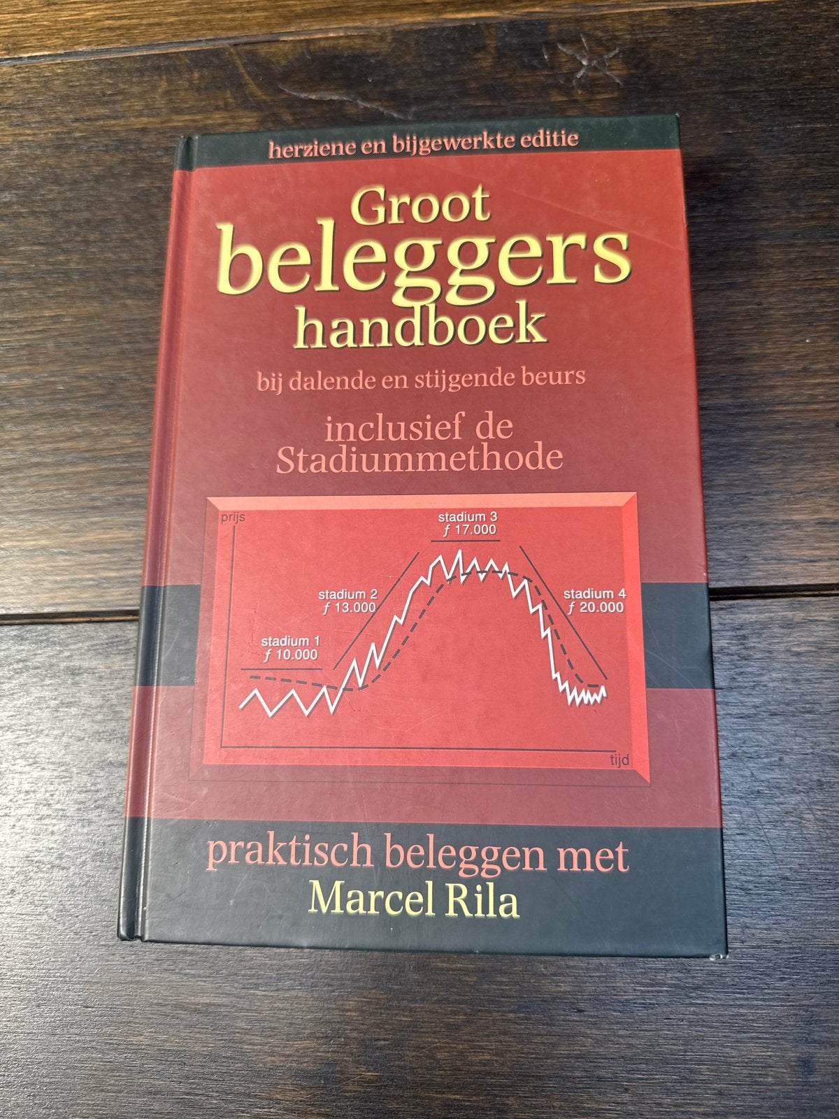 Groot beleggers handboek - Marcel Rila (2000), Ophalen of Verzenden, Zo goed als nieuw, Geld en Beleggen