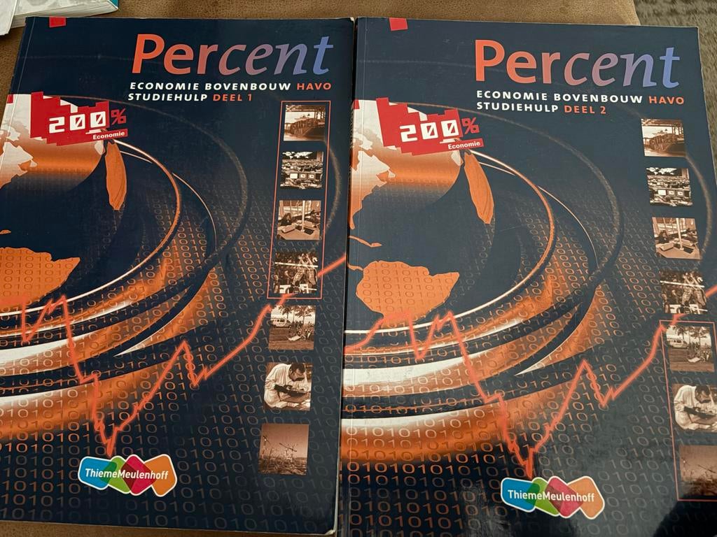 Percent Economie Bovenbouw HAVO Studiehulp Deel 1 & 2, Boeken, Ophalen of Verzenden, Nieuw, Niet van toepassing