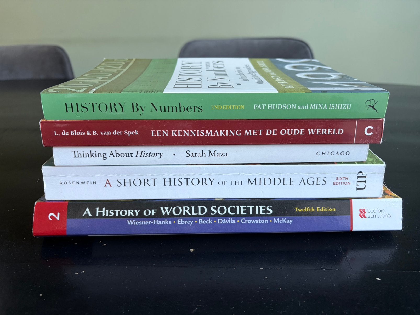 Studieboeken compleet geschiedenis (Utrecht), Ophalen of Verzenden, Alpha, Zo goed als nieuw, WO