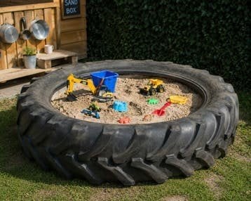 Zandbak van Gerecyclede Tractorband, Ophalen
