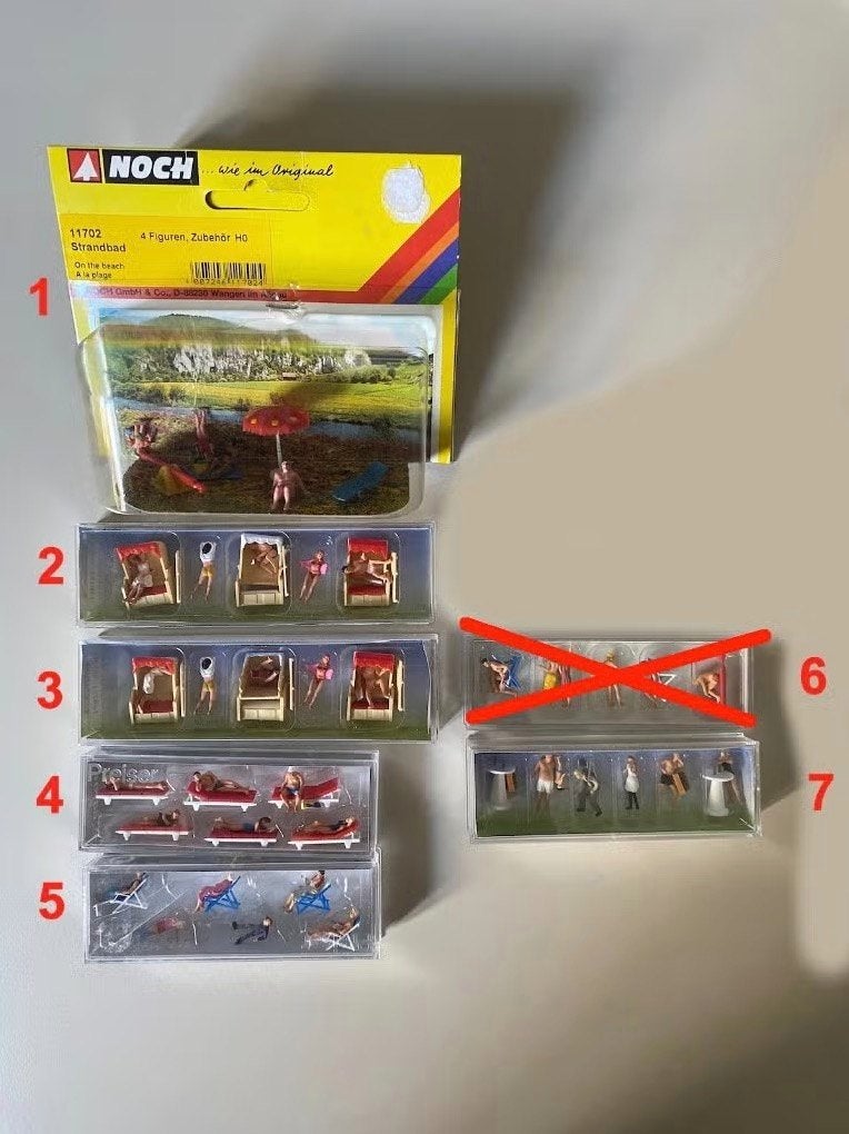 Zomer op de modelbaan! Strand- & Badgasten H0 1:87, Gelijkstroom of Wisselstroom, Overige typen, Nieuw, Ophalen