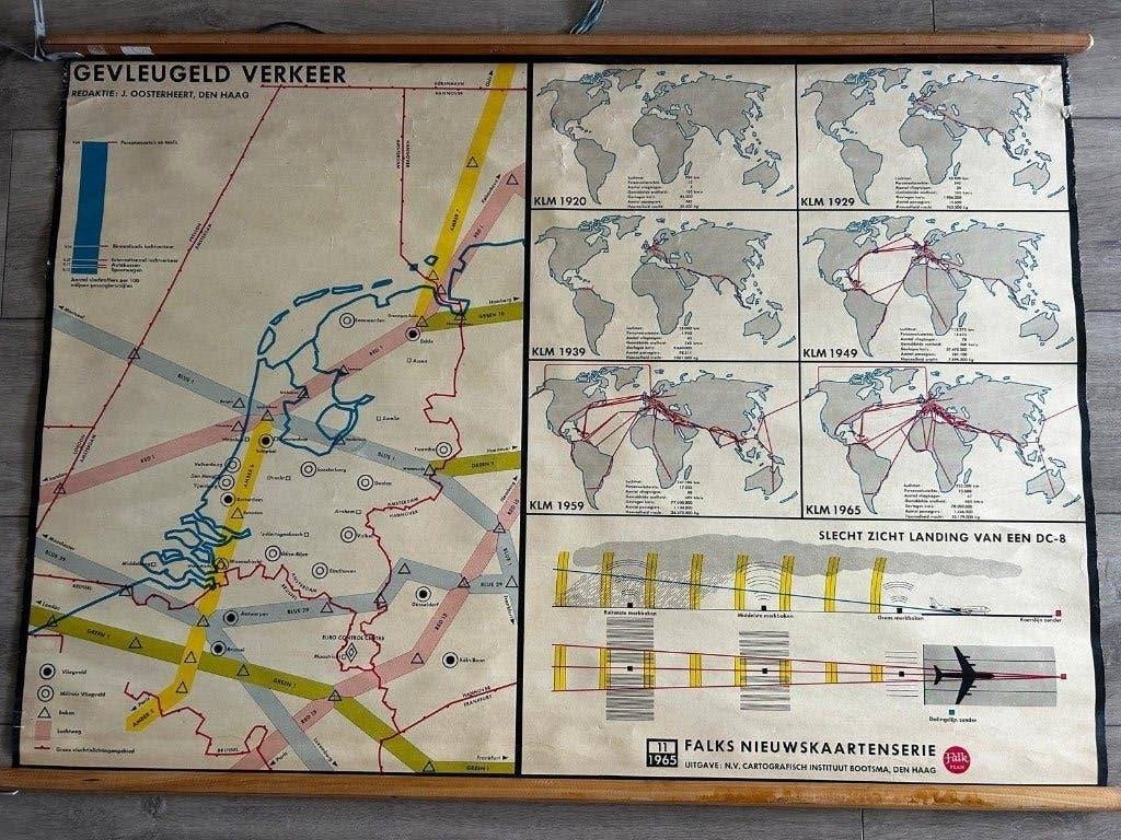 Ontwikkeling luchtvaart 1920-1965, Ophalen of Verzenden, Natuur en Biologie
