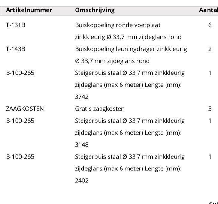 Steigerbuizen en koppelingen - Diverse lengtes en types, Doe-het-zelf en Verbouw, Ophalen, Gebruikt, Overige typen, 5 meter of hoger